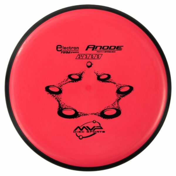 MVP Electron Anode Red