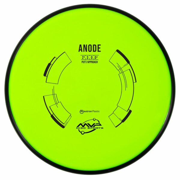 MVP Neutron Anode Green