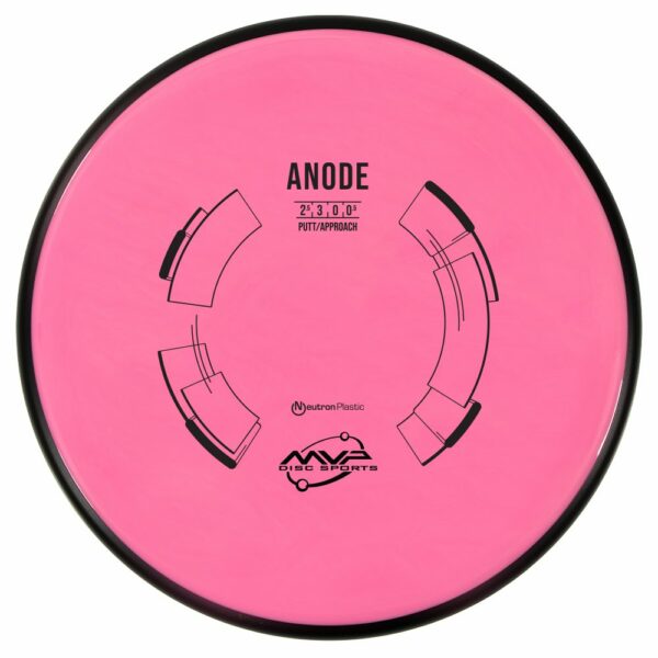 MVP Neutron Anode pink