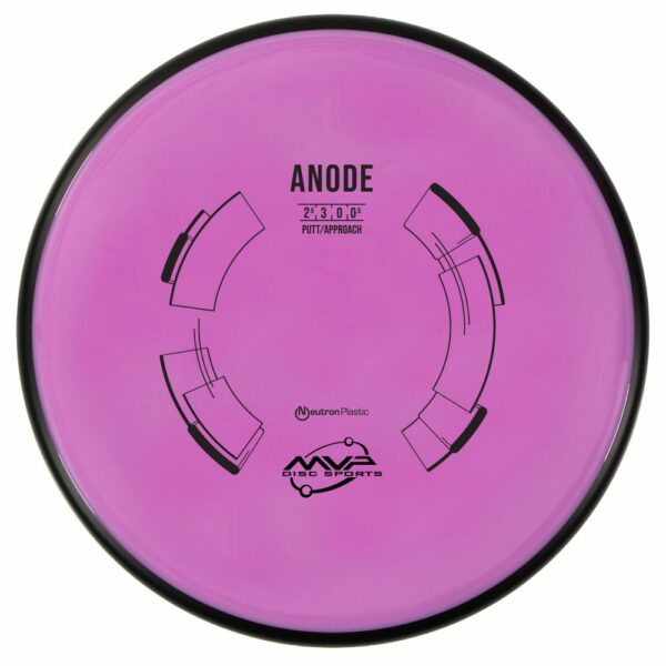 MVP Neutron Anode purple