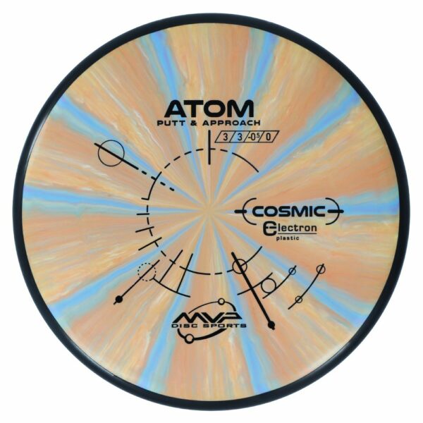 MVP Cosmic Electron Atom Blue Orange