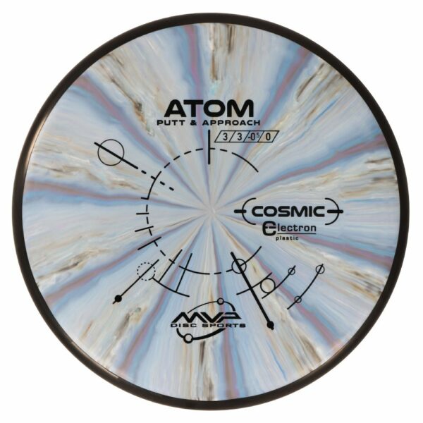 MVP Cosmic Electron Atom Gray