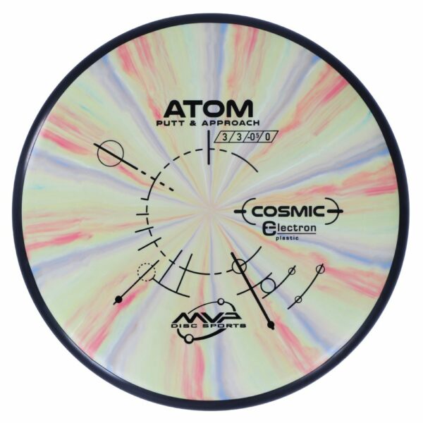 MVP Cosmic Electron Atom Green