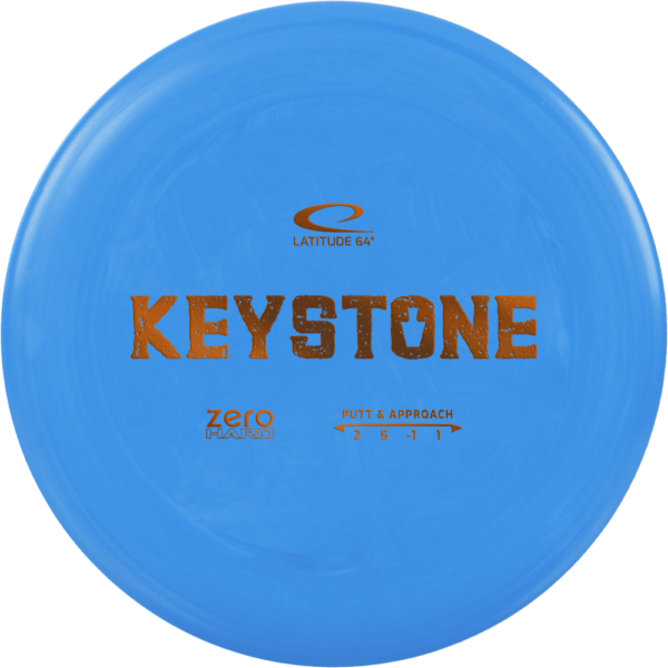 latitude-64-zero-keystone-hard-fit-1000x1000x100