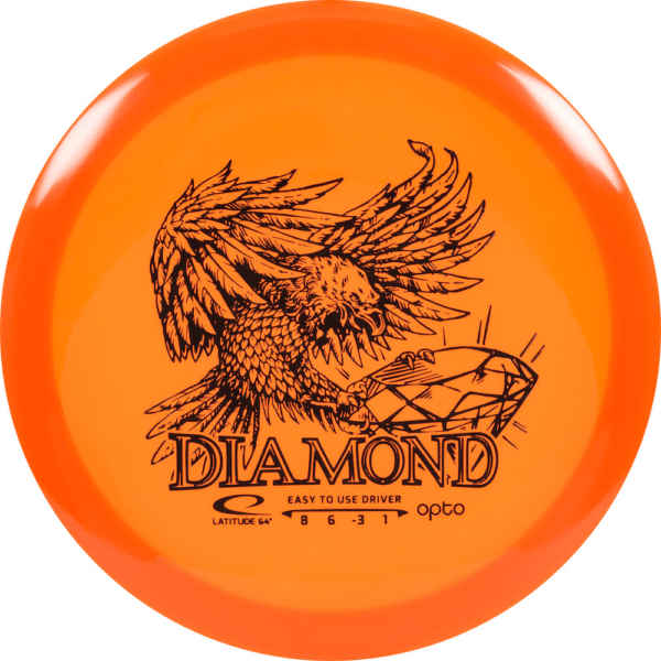 latitude64-opto-diamond-easy-to-use-fit-1000x1000x100 latitude64-opto-diamond-easy-to-use-fit-1000x1000x100