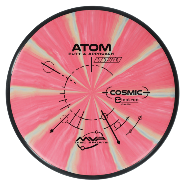 mvp-cosmic-electron-atom-fit-1000x1000x100