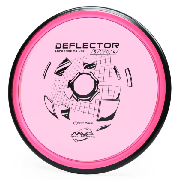 mvp-proton-deflector-fit-1000x1000x100 mvp-proton-deflector-fit-1000x1000x100