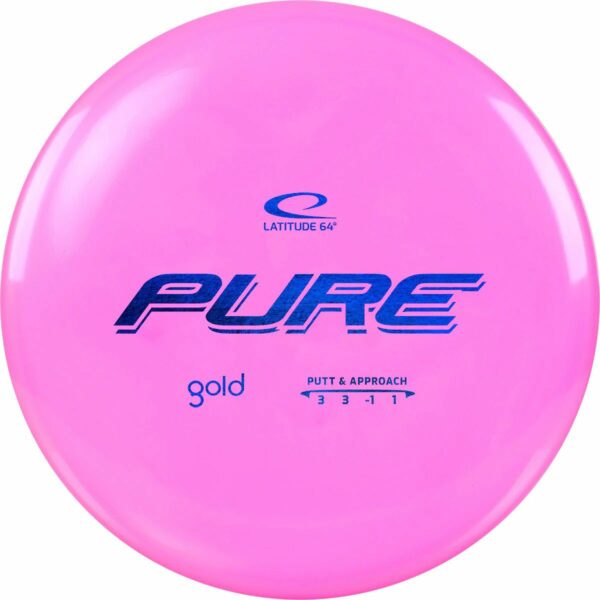 GoldPurePink2020 latitude 64 gold pure pink