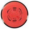MVP Neutron Servo Red